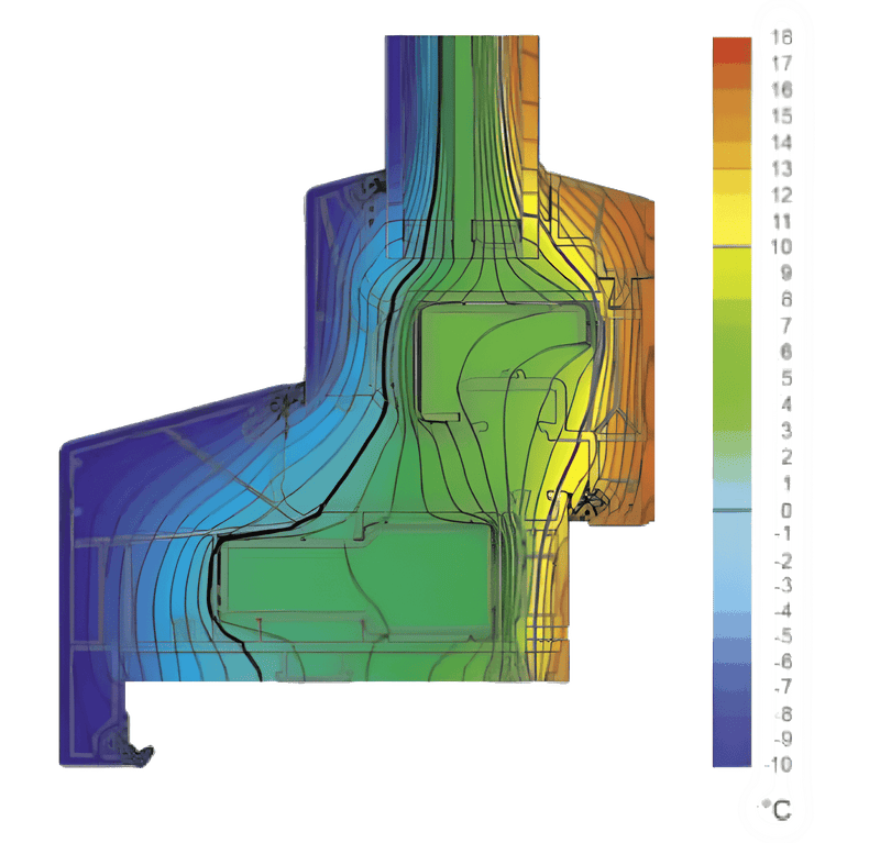 Energiebesparing Kunststof Kozijnen NuEcozaam